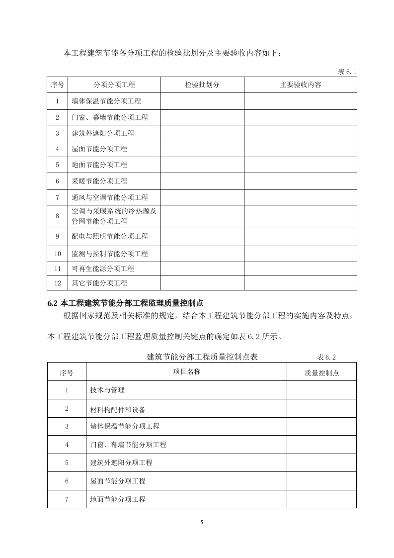 建筑节能分部工程监理实施细则 Word(9页) 第5页