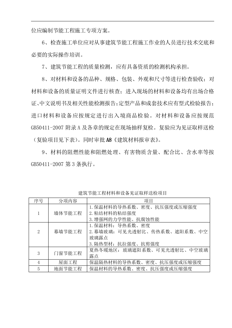 建筑节能工程监理实施细则 Word(17页) 第6页
