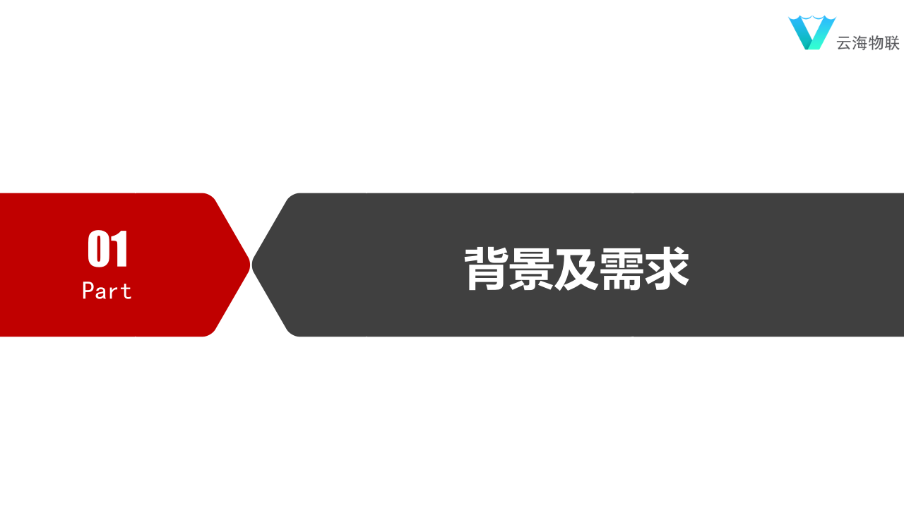 云海物联&middot;智慧校园护眼照明方案 PPT(44页) 第3页