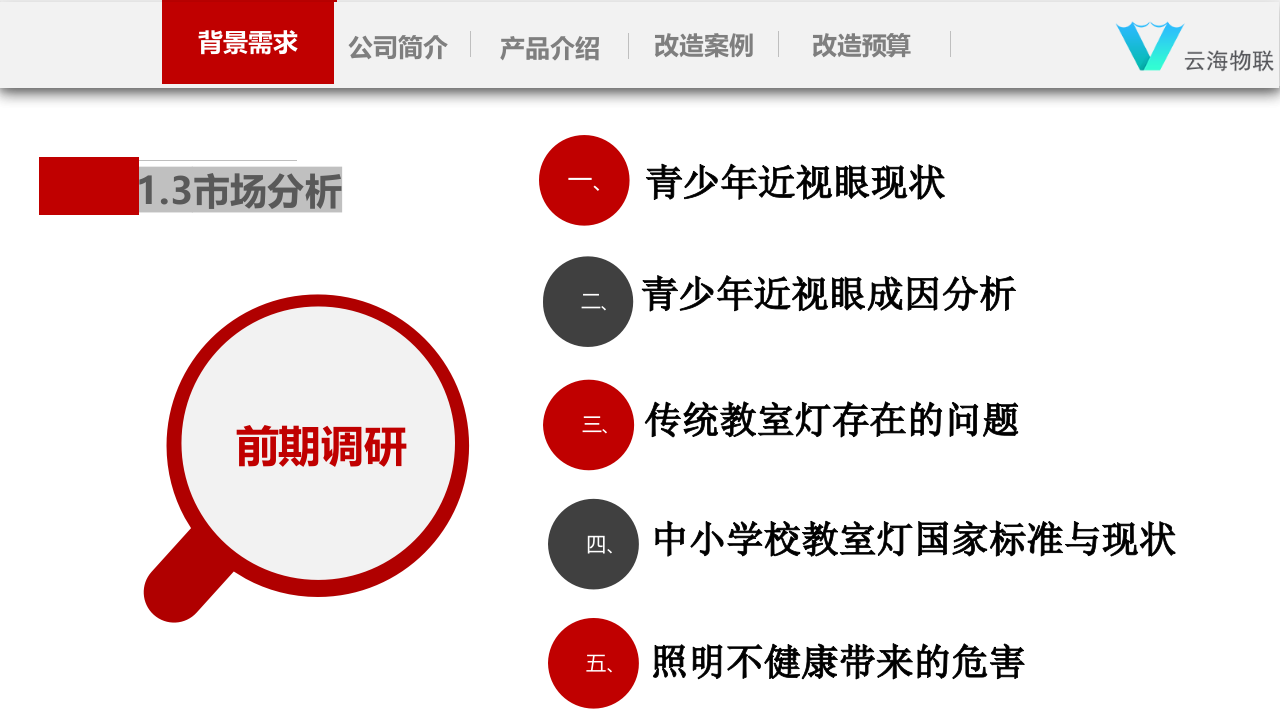 云海物联&middot;智慧校园护眼照明方案 PPT(44页) 第6页