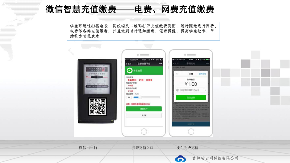 云网科技&middot;智慧校园后勤管理系统解决方案 PPT(18页) 第6页