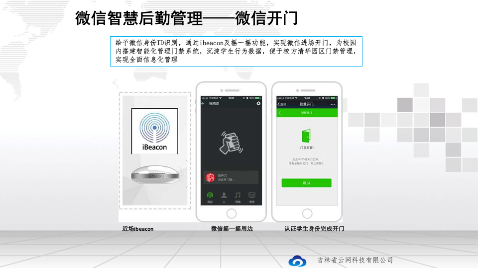 云网科技&middot;智慧校园后勤管理系统解决方案 PPT(18页) 第8页