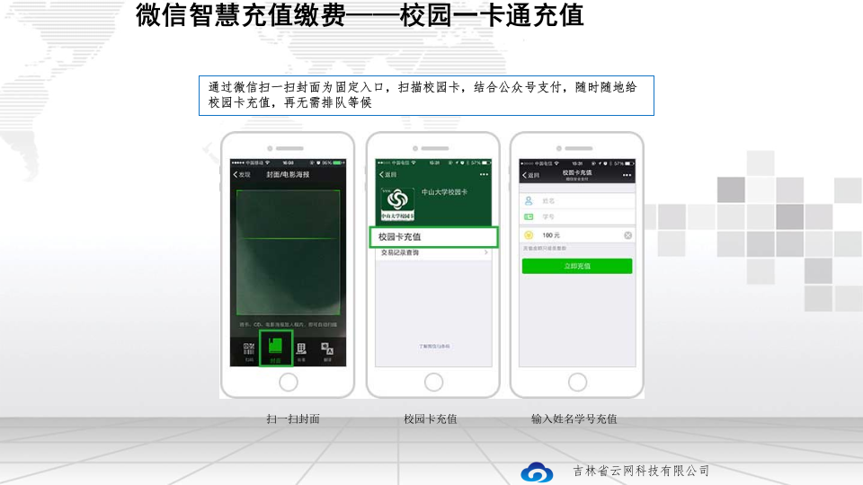 云网科技&middot;智慧校园后勤管理系统解决方案 PPT(18页) 第5页