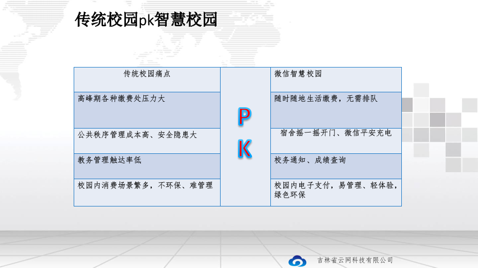 云网科技&middot;智慧校园后勤管理系统解决方案 PPT(18页) 第3页