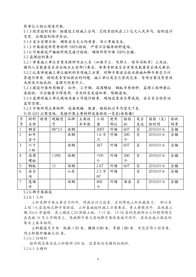 落地与悬挑脚手架工程监理细则编写作业指导书  Word(17页) 第8页