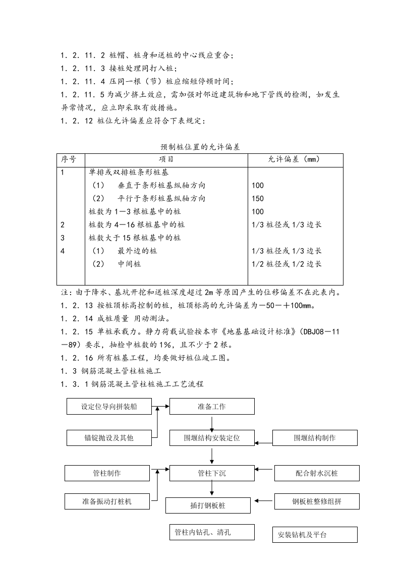桥梁工程监理细则 Word(20页) 第7页
