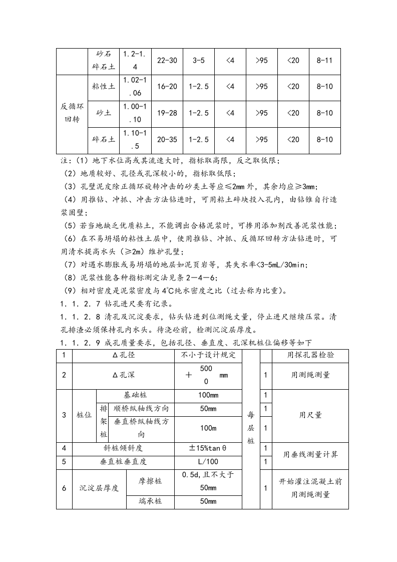桥梁工程监理细则 Word(20页) 第3页