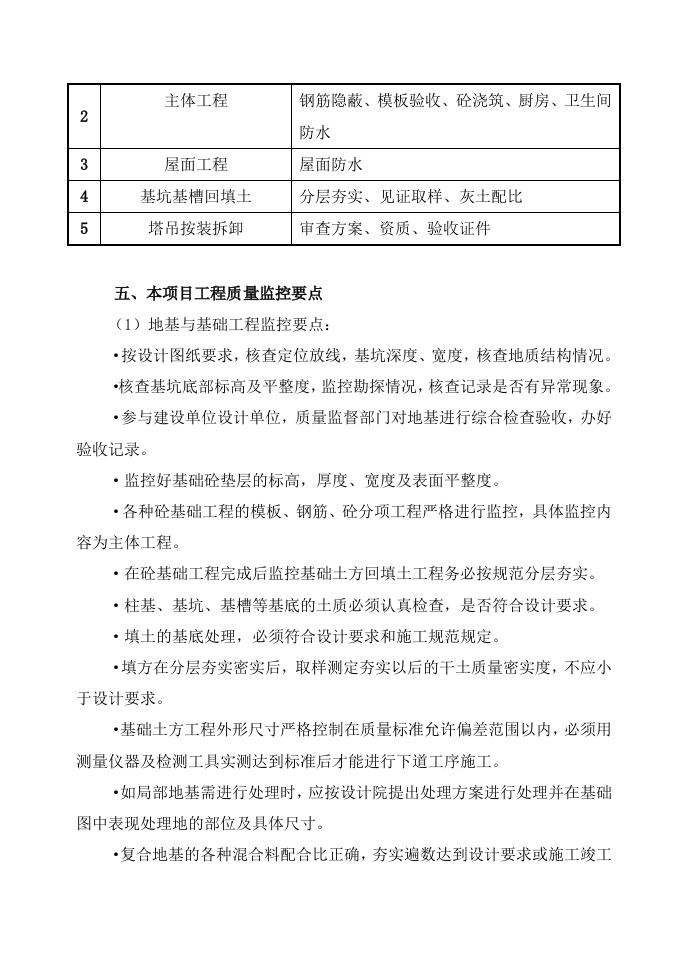 土建工程监理实施细则 Word(34页) 第6页