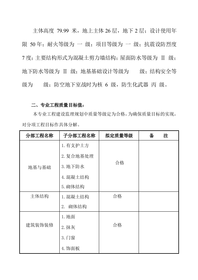 土建工程监理实施细则 Word(34页) 第3页
