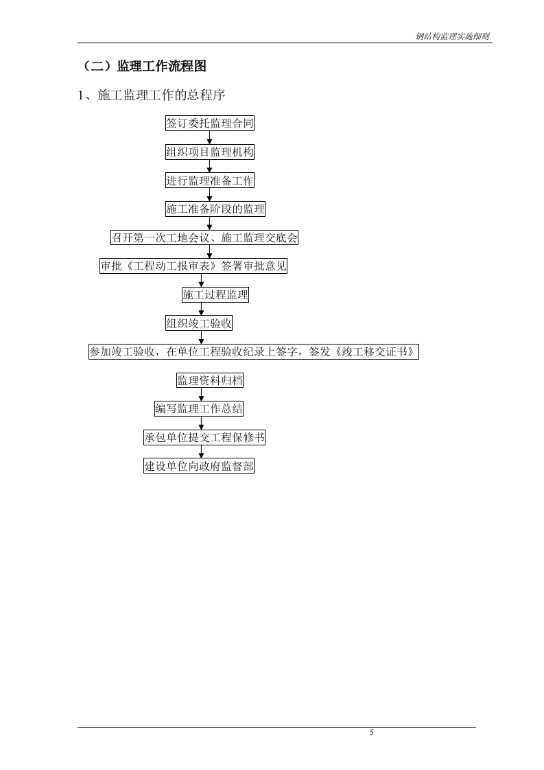 重庆市XX公司新建厂区工程（一号厂房）钢结构监理实施细则 Word(35页) 第6页