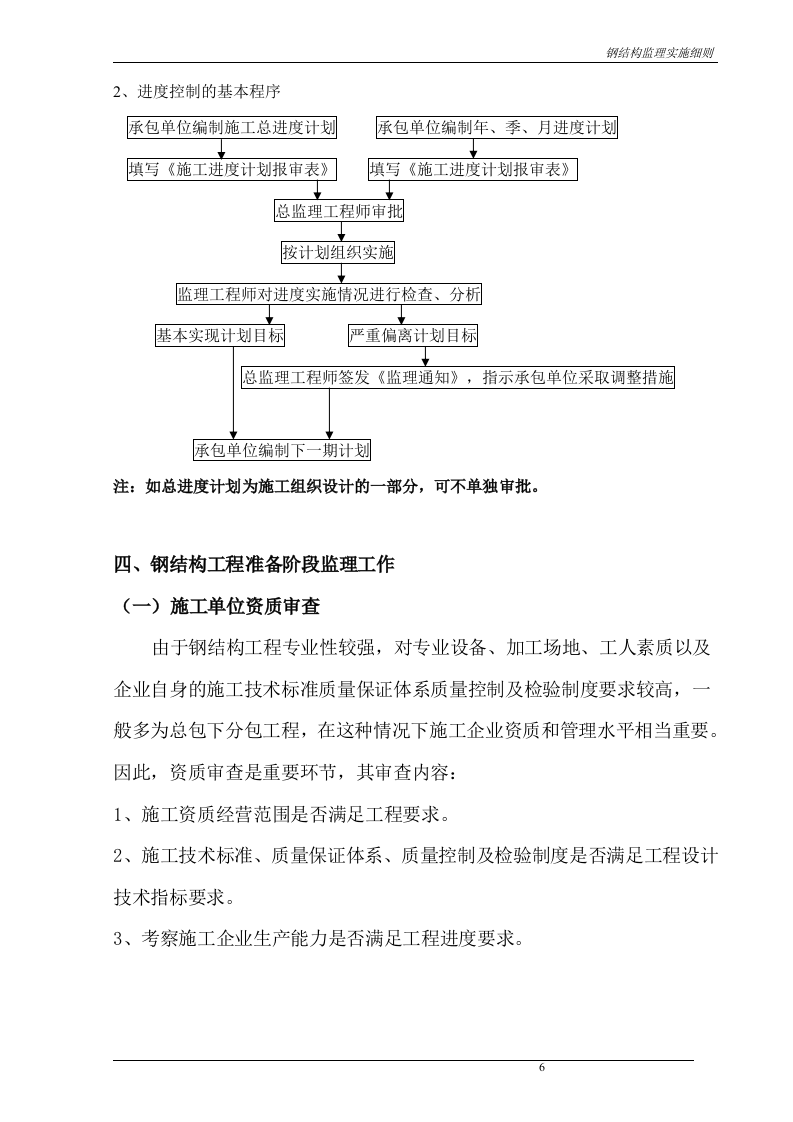 重庆市XX公司新建厂区工程（一号厂房）钢结构监理实施细则 Word(35页) 第7页