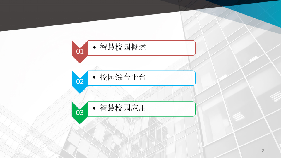 智慧校园规划方案 PPT(30页) 第2页