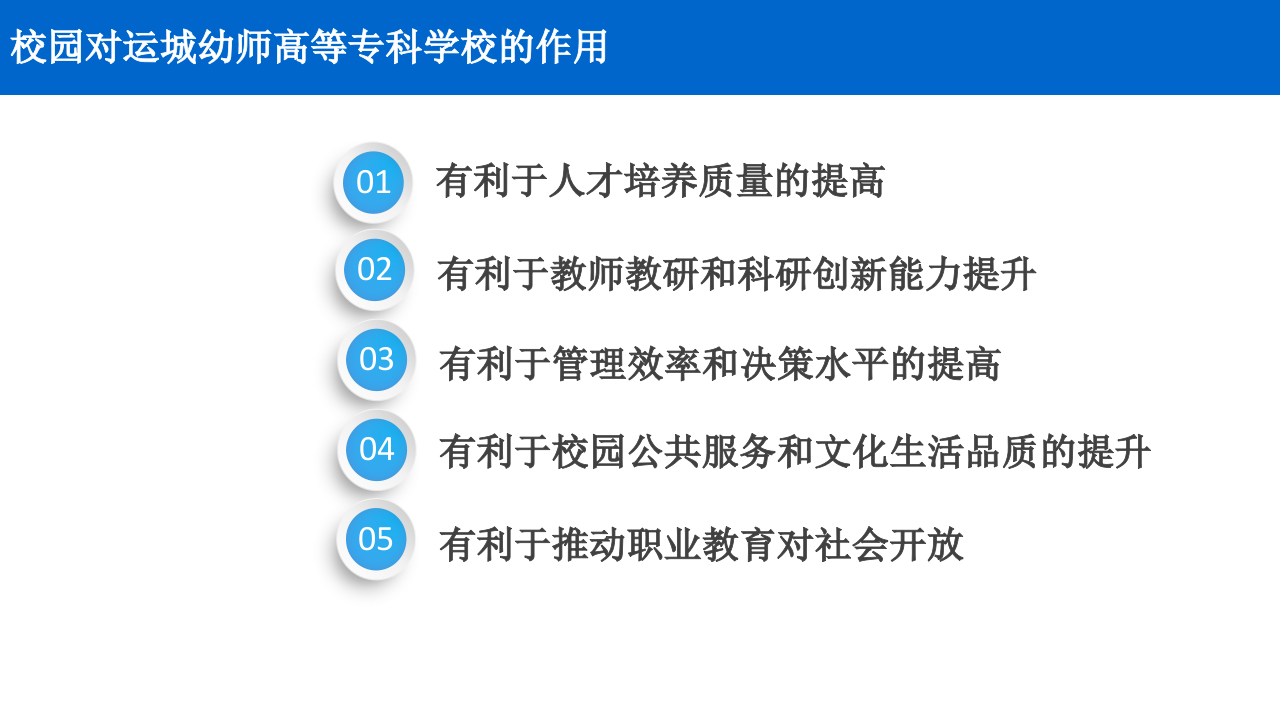 智慧校园规划设计方案 PPT(57页) 第5页