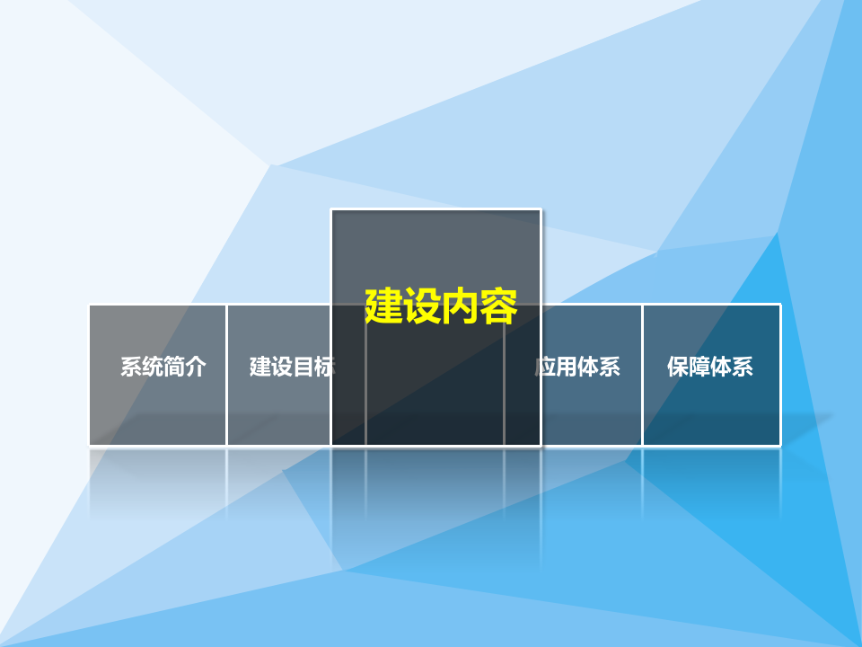 智慧校园管理平台建设和应用方案 PPT(39页) 第8页
