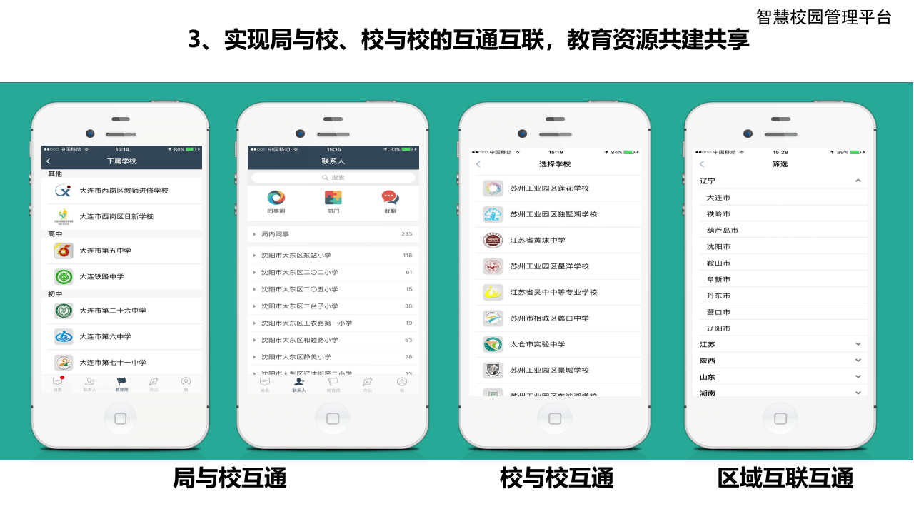 智慧校园管理平台(面向教育局) PPT(42页) 第8页