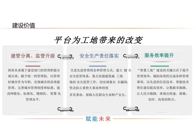 安全智慧工地管理平台解决方案 图片型PDF(32页) 第4页