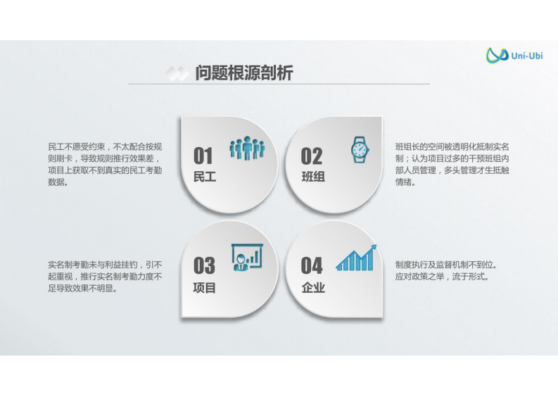智慧工地实名制系统方案 图片型PDF(31页) 第8页