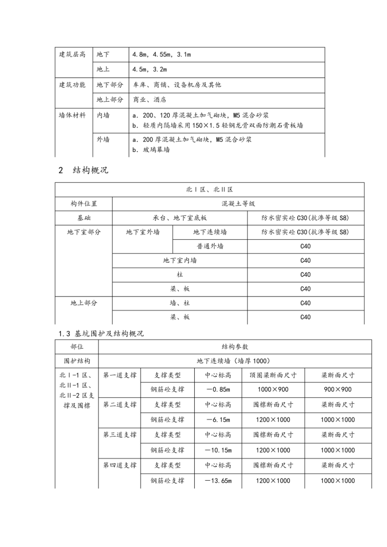 创节约型工地方案 图片型PDF(34页) 第6页