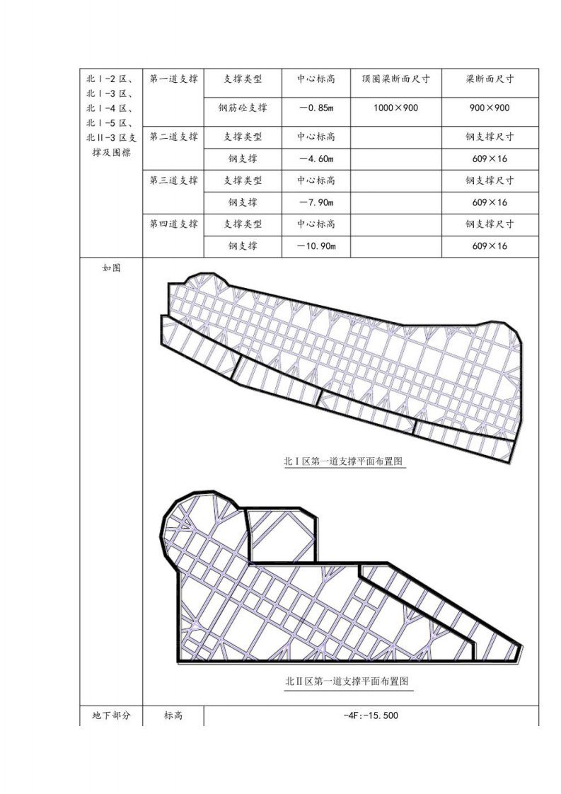 创节约型工地方案 图片型PDF(34页) 第7页