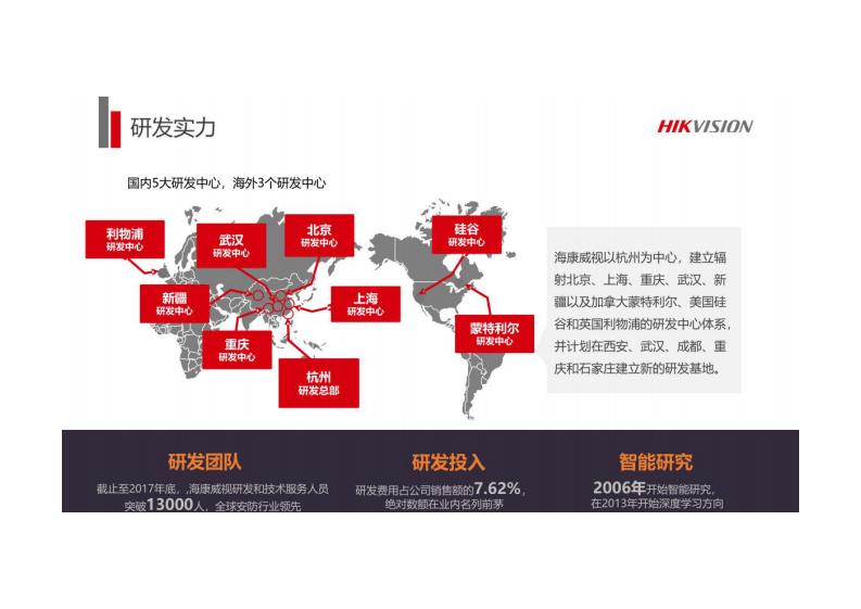 海康威视&middot;智慧工地可视化解决方案推广胶片V3.5 图片型PDF(41页) 第5页