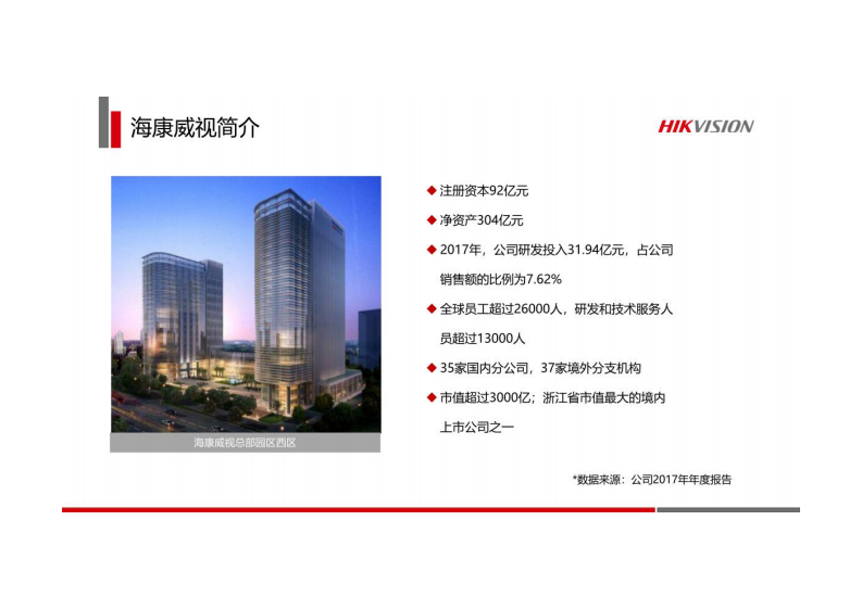 海康威视&middot;智慧工地可视化解决方案推广胶片V3.5 图片型PDF(41页) 第3页