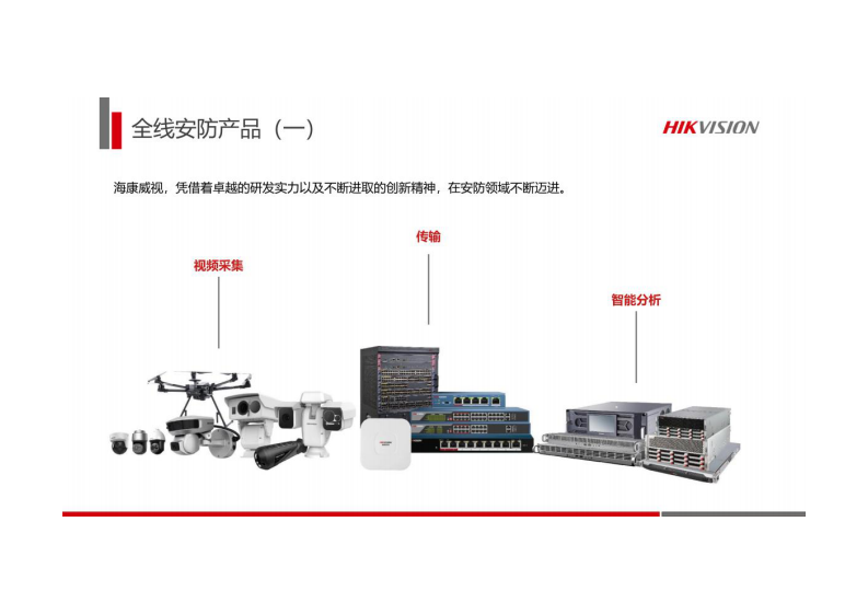 海康威视&middot;智慧工地可视化解决方案推广胶片V3.5 图片型PDF(41页) 第7页