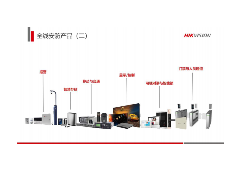 海康威视&middot;智慧工地可视化解决方案推广胶片V3.5 图片型PDF(41页) 第8页