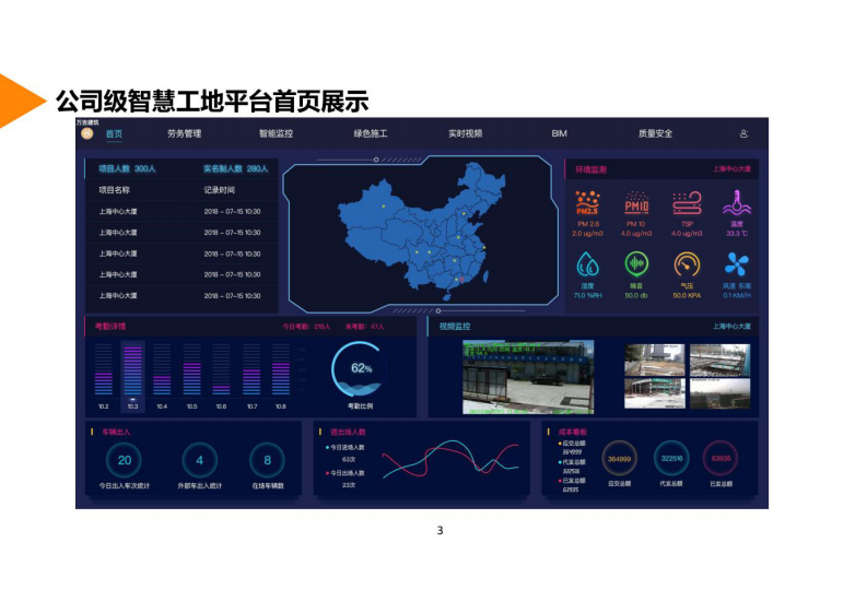 利优达&middot;智慧工地解决方案 图片型PDF(45页) 第2页