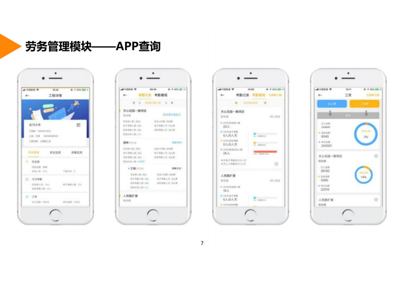 利优达&middot;智慧工地解决方案 图片型PDF(45页) 第6页