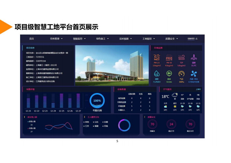 利优达&middot;智慧工地解决方案 图片型PDF(45页) 第4页