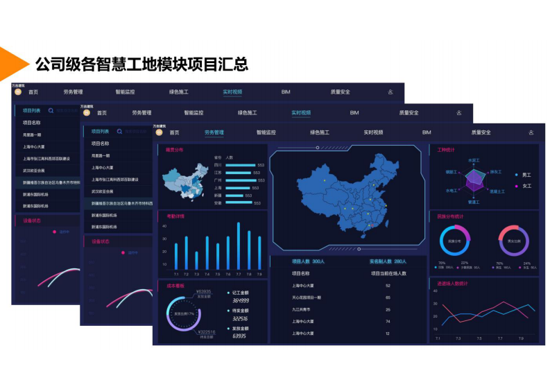 利优达&middot;智慧工地解决方案 图片型PDF(45页) 第3页