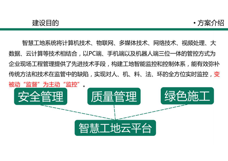 绿色工地智慧管理解决方案 图片型PDF(37页) 第6页
