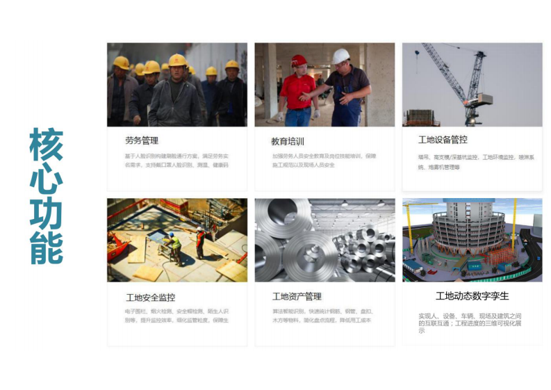 数字孪生智慧工地解决方案 图片型PDF(47页) 第7页