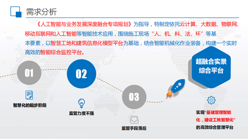 智慧工地超融合管理平台解决方案 PDF(52页) 第5页