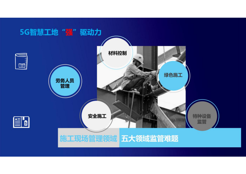 智慧工地监管平台解决方案 图片型PDF(47页) 第8页