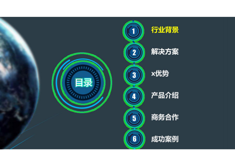 智慧工地解决方案  图片型PDF(51页) 第2页