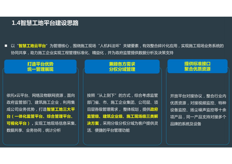 智慧工地解决方案  图片型PDF(51页) 第6页