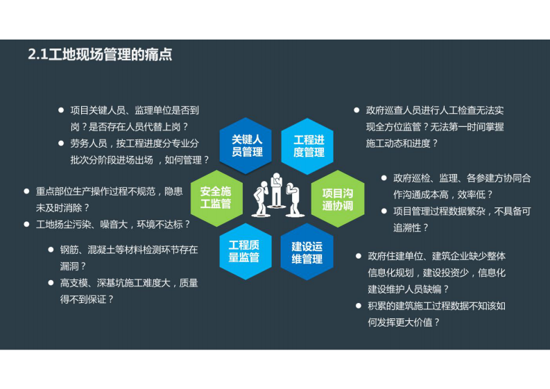 智慧工地解决方案  图片型PDF(51页) 第8页