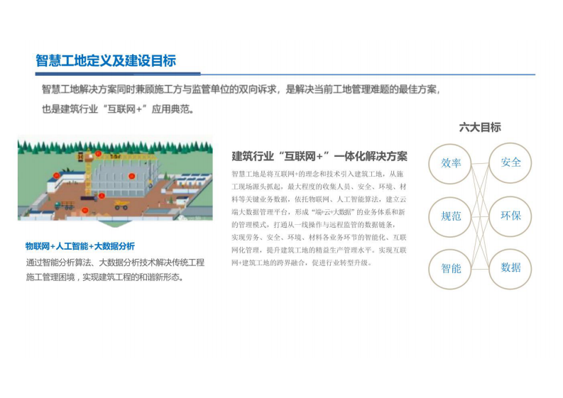 智慧工地解决方案 图片型PDF(33页) 第8页