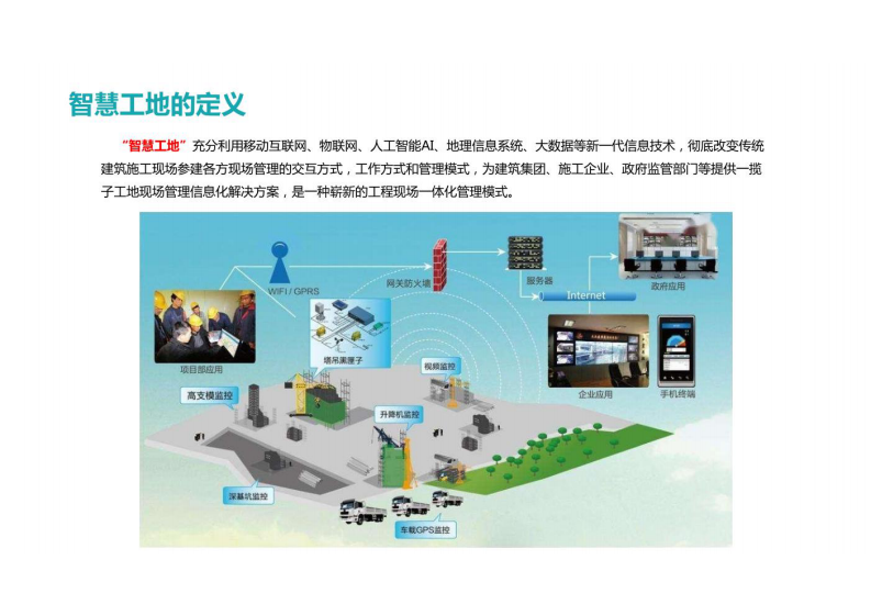 智慧工地解决方案 图片型PDF(38页) 第4页