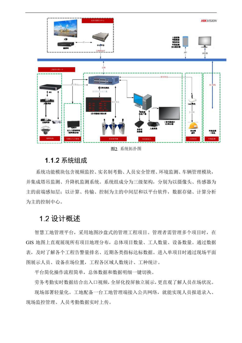 智慧工地可视化解决方案 图片型PDF(48页) 第3页