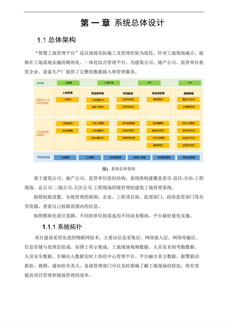 智慧工地可视化解决方案 图片型PDF(48页) 第2页