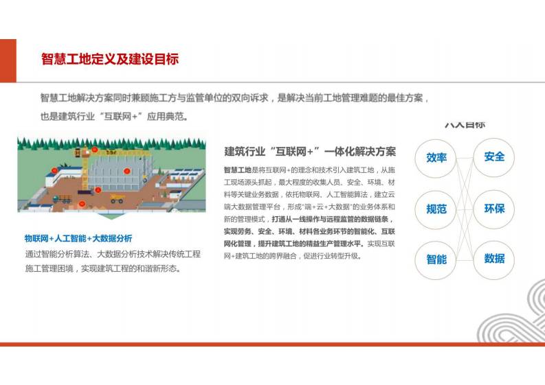 智慧工地系统需求方案 图片型PDF(39页) 第7页