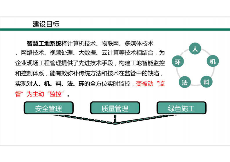 智慧工地整体解决方案 图片型PDF(49页) 第8页