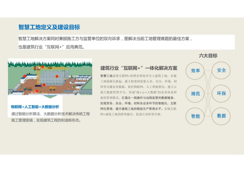 智慧工地综合解决方案 图片型PDF(35页) 第8页