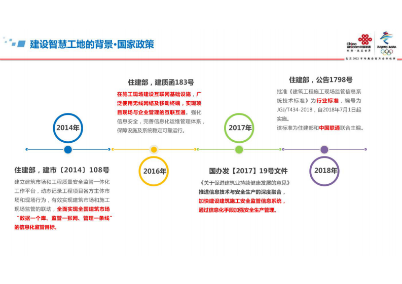 中国联通&middot;智慧工地整体解决方案 图片型PDF(43页) 第4页