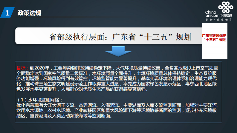 中国联通&middot;环保监测专题分享 PDF(40页) 第7页