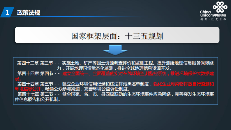 中国联通&middot;环保监测专题分享 PDF(40页) 第4页