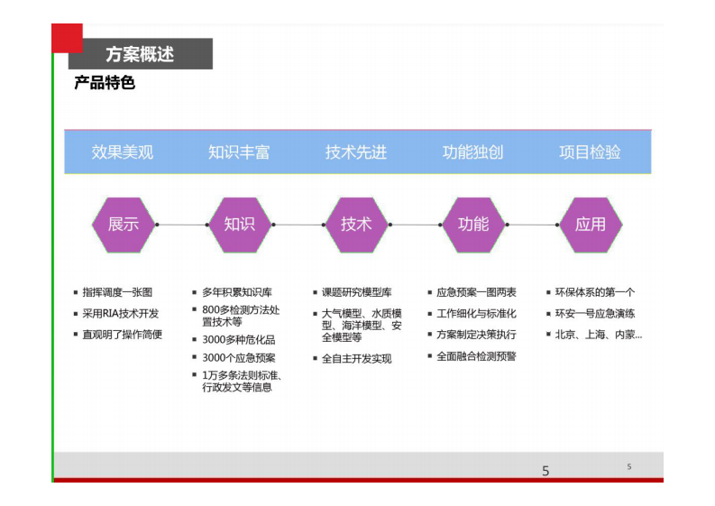 智慧环保环境应急解决方案 图片型PDF(32页) 第5页