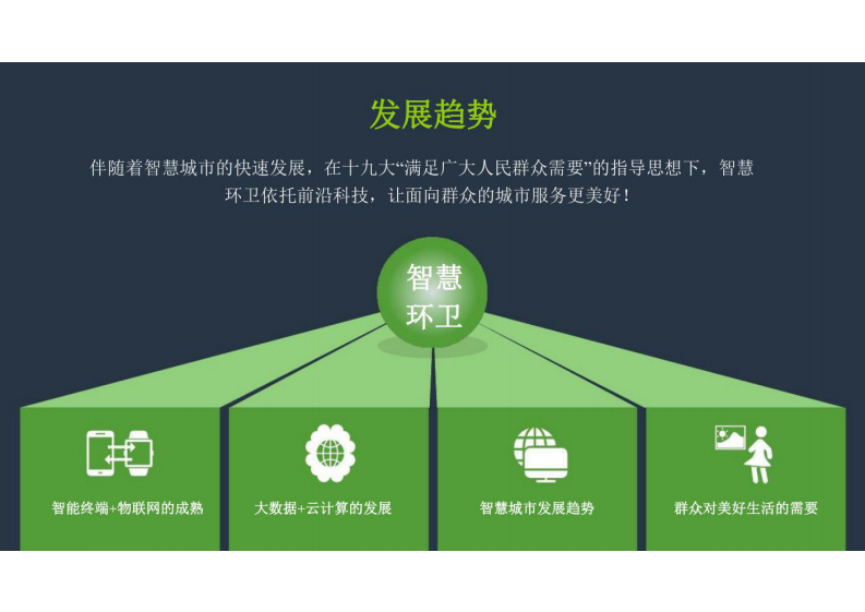 互联网+时代的环卫保洁精细化管理新模式 图片型PDF(34页) 第7页